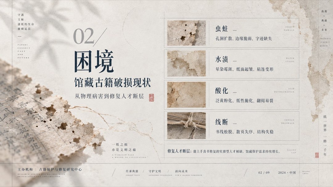 「困境」页：大字标题配「从物理病害到修复人才断层」副题，右侧虫蛀、水渍、酸化、线断四行病症卡片各配古籍残片照片