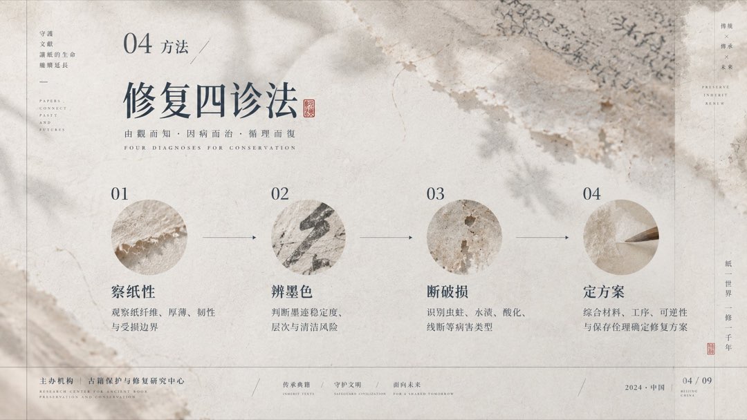 「修复四诊法」页：察纸性、辨墨色、断破损、定方案四步圆形特写图以箭头串联，每步配说明小字
