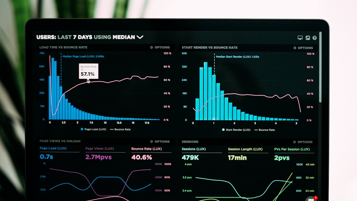 AI 图表美化：用 Lieflat Charts 生成编辑级图表与报告 配图